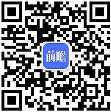 场——智能手机发展现状分析 出货量小幅回升【组图】AG真人游戏平台入口2024年中国智能终端智细分市(图1)