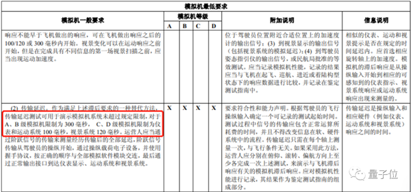 引擎：竟然用来搞民航亚游ag电玩国产游戏(图15)