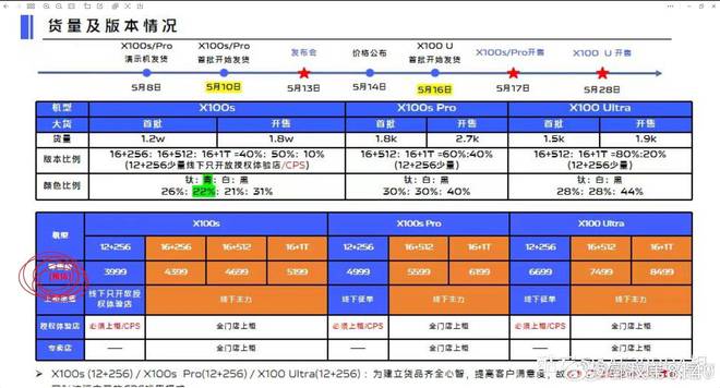 ：华为老旗舰位居第三苹果王牌成“守门员”AG真人游戏平台2024手机拍照排行榜(图3)